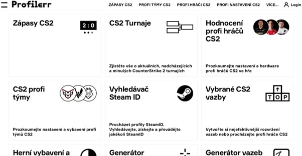 Zdroj: Profilerr