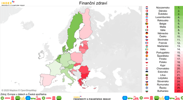 Zdroj: Evropa v datech a Česká spořitelna