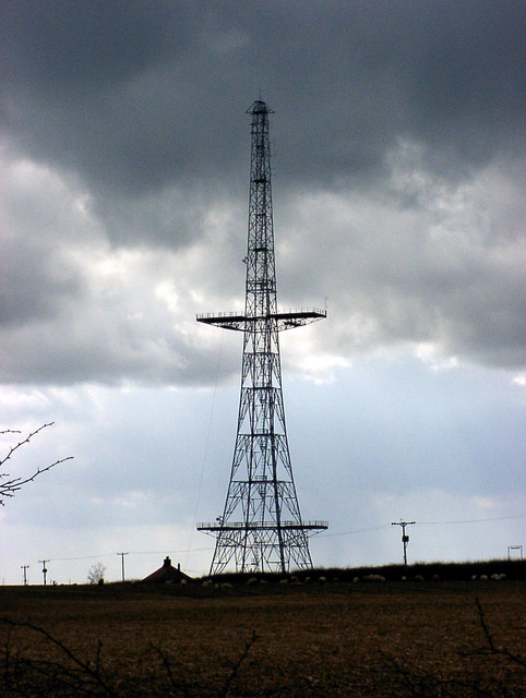 Britský předválečný radar, který byl součástí Chain Home. Foto: David Wright, CC BY-SA 2.0, https://commons.wikimedia.org/w/index.php?curid=9248372